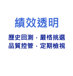 績效透明 歷史回測,嚴格挑選 品質管控,定期檢驗